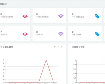 配资分仓系统开发、分仓系统搭建实盘