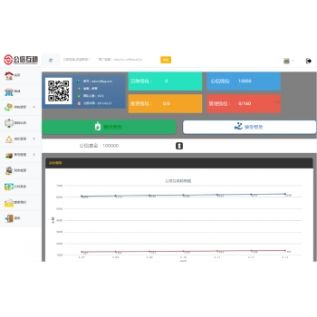 公信HZ 3M 源码 搭建 维护 解决漏洞出售