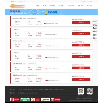 投资理财投资项目网站源码