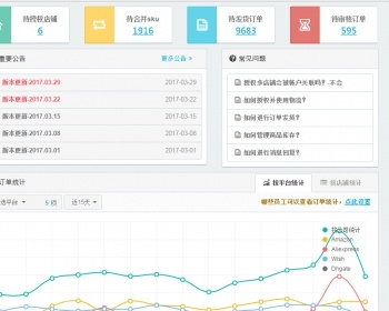 erp跨境电商系统平台源码